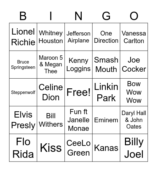 Artist Bingo Card