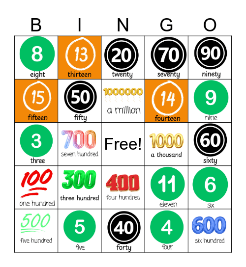 Numbers Bingo Card