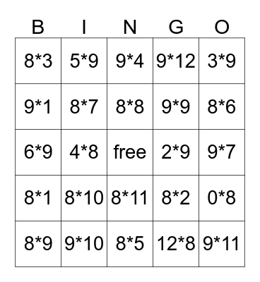 Multiplication Bingo Card