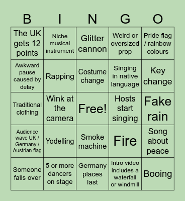 Cube's Eurovision 2025 Bingo Card
