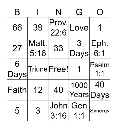 BIBLE TRIVIA Bingo Card