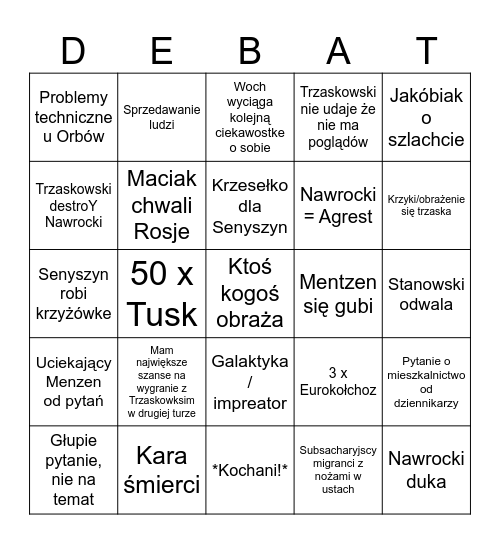 Drbata prezydencka 2025 Bingo Card