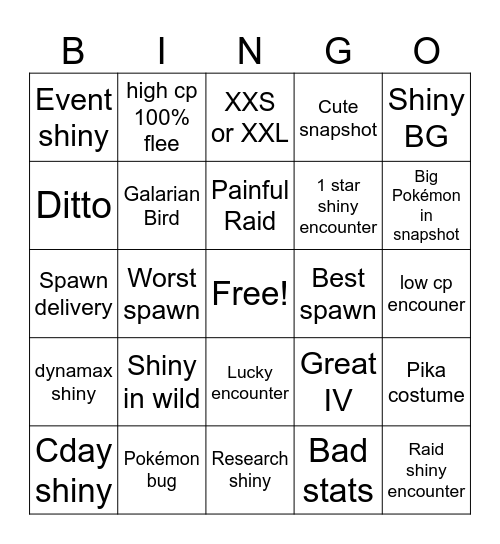 (Pokémon GO Spoofing Edition) Bingo Card