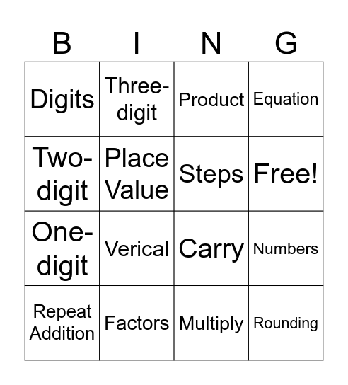 Multiplication Vocabulary Bingo Card