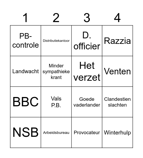 Tweede wereld oorlog Bingo Card