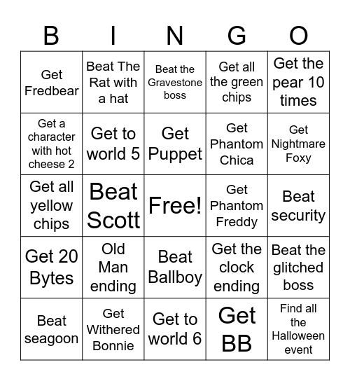 Fnaf world Bingo Card