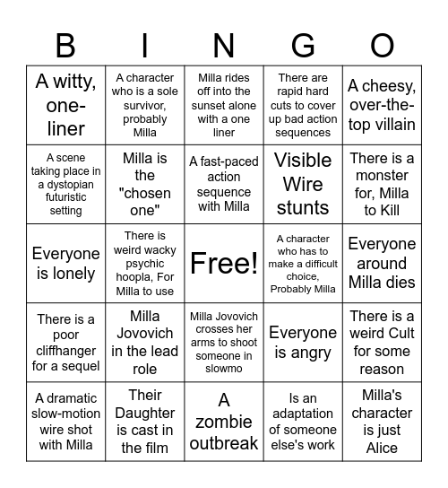 Paul W. S. Anderson Bingo Card