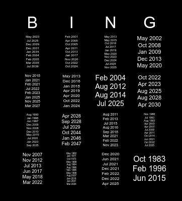 T.E. Baxter Elementary School Bingo Card