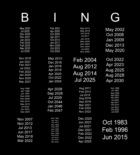 T.E. Baxter Elementary School Bingo Card