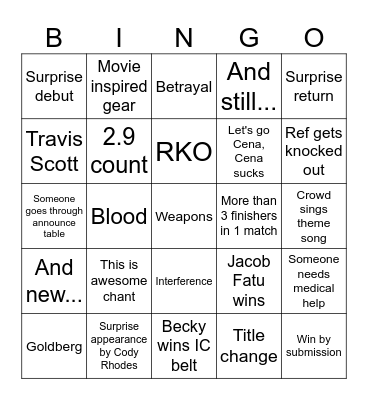 WWE Backlash 2025 Bingo Card