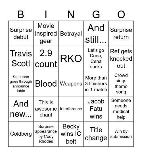 WWE Backlash 2025 Bingo Card
