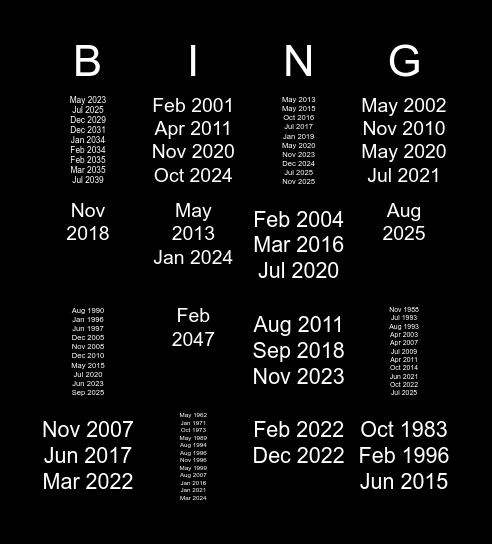 3229 Wren Ln Bingo Card