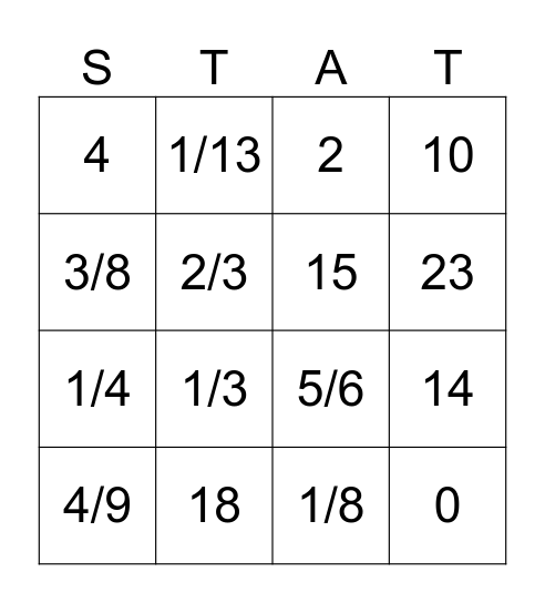 PROBABILITY and CHANCE BINGO Card
