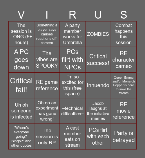 Resident Evil: REDACTED - Part 1 Bingo Card