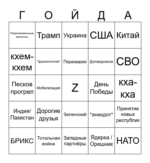 Подход Путина к СМИ 2025 Bingo Card