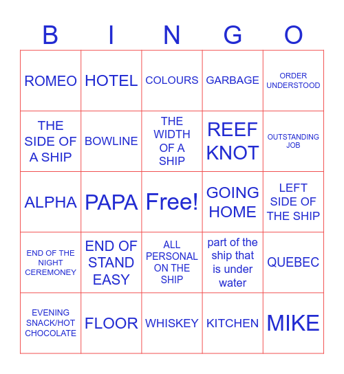 NAVAL TERMINOLOGY BINGO Card