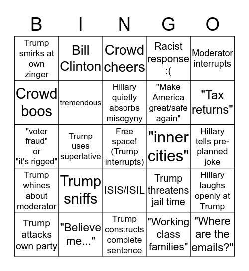 Presidential Debate Bingo! Bingo Card
