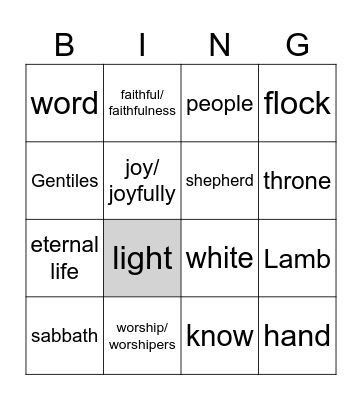 Fourth Sunday of Easter year C Bingo Card
