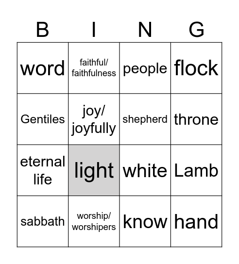 Fourth Sunday of Easter year C Bingo Card