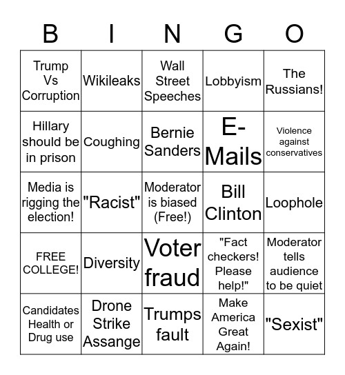 Presidential Debate 3: Trump Vs Hillary Bingo Card