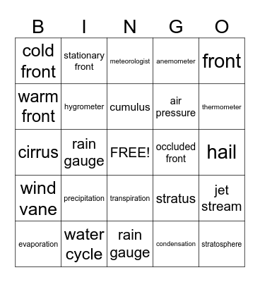 Weather Vocabulary Bingo Card