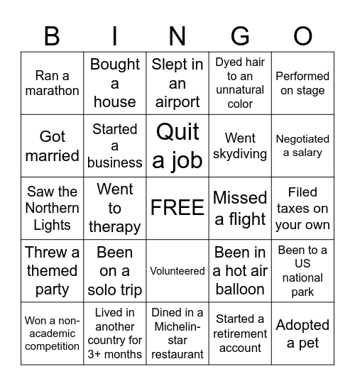 Things I Have Done Before 30 Bingo Card