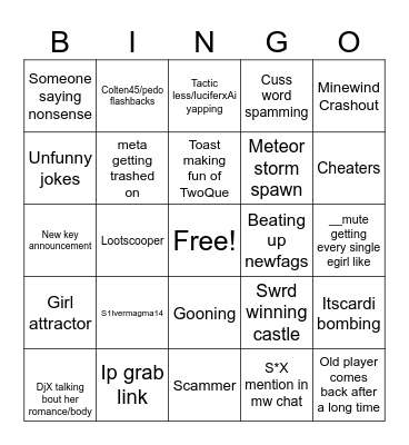 Minewind Bingo Card Bingo Card