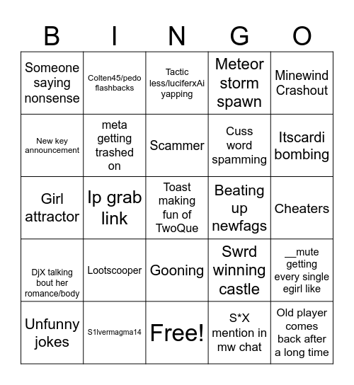 Minewind Bingo Card Bingo Card
