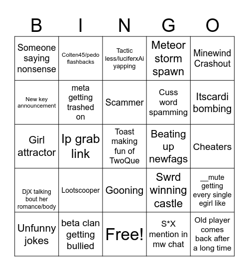Minewind Bingo Card Bingo Card