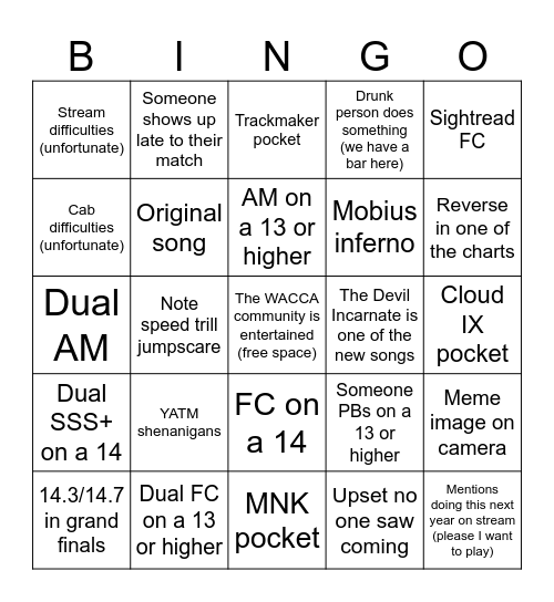 TDI WACCA Bingo Card Bingo Card