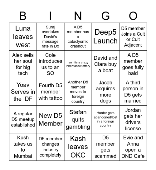 D5 5-Year Bingo Card
