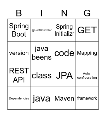 Spring Boot Bingo Card