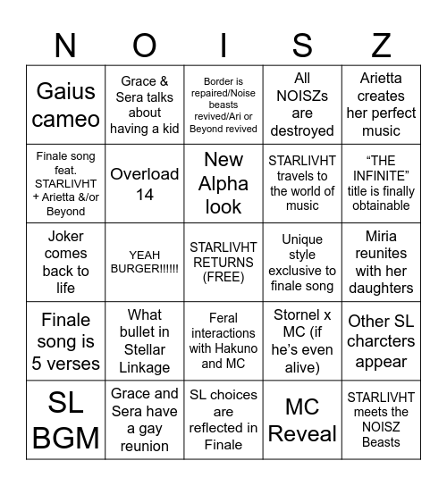 NOISZ FINALE PREDICTIONS Bingo Card