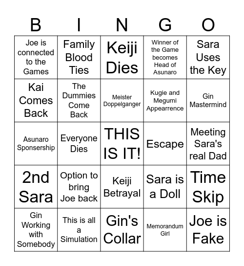 YTTD CHAPTER 3 Bingo Card