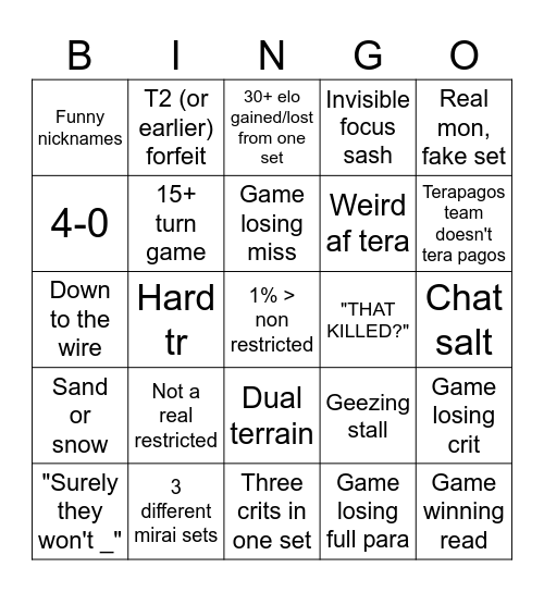 Ladder Lockout Bingo (Bo3) Bingo Card