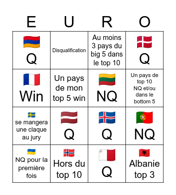 Eurovision 2025 Bingo Card