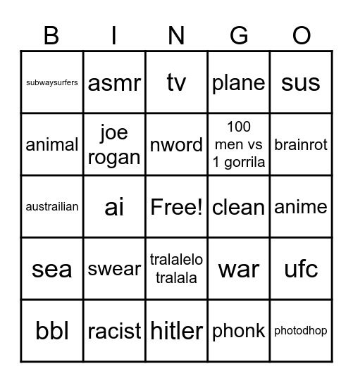 normal shorts Bingo Card