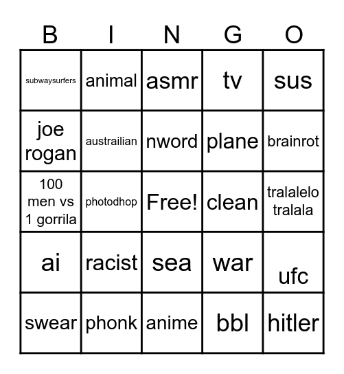 normal shorts Bingo Card