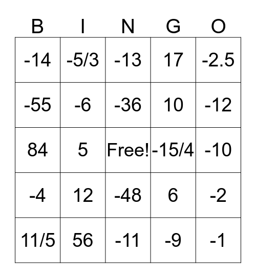 2 Step Equations Bingo Card