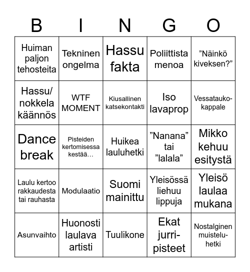 EUROVIISUT 2025 Bingo Card