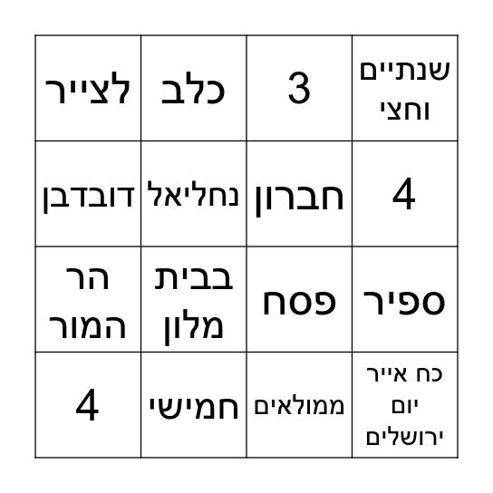 !יום הולדת שמח Bingo Card