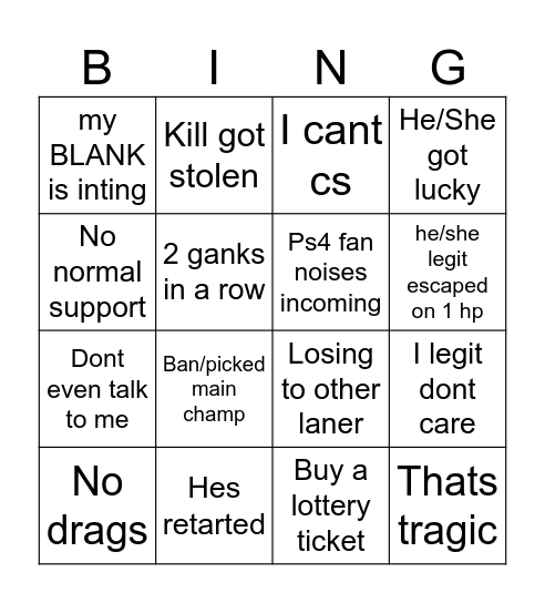Ranked Bingo Card
