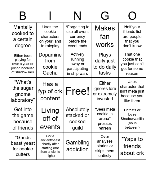 Cookie run kingdom player bingo card Bingo Card