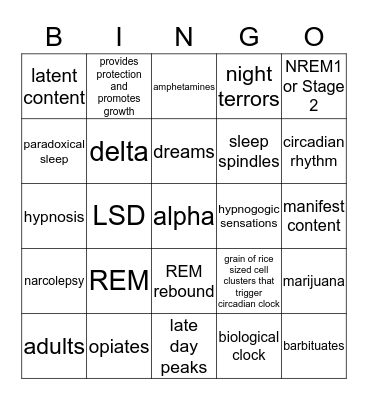 States of Consciousness Bingo Card