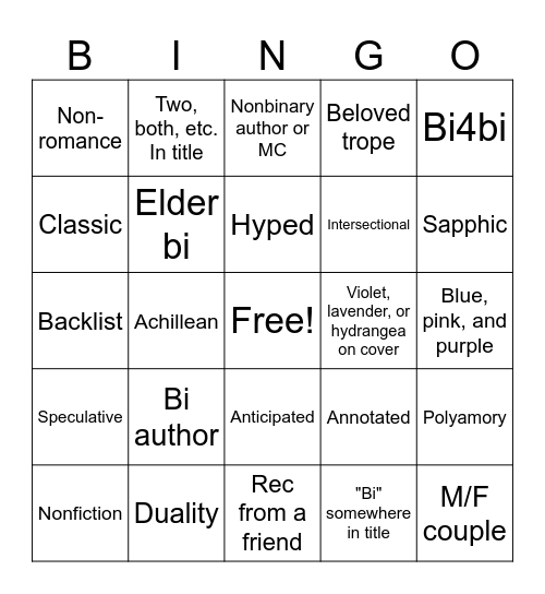 Bisexual Week Reading Challenge Bingo Card