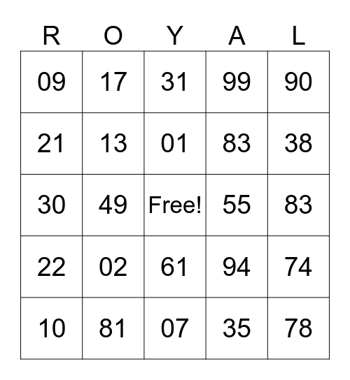 MOTHER'S DAY Bingo Card