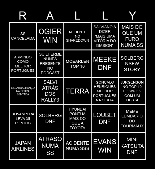 Rally de Portugal 2025 Bingo Card