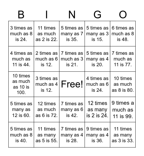 Multiplicative Comparisons Bingo Card