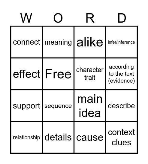 EOG Academic Vocabulary Bingo Card