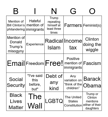 Presidential Debate #3, 2016 Bingo Card